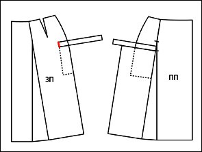 схема юбки
